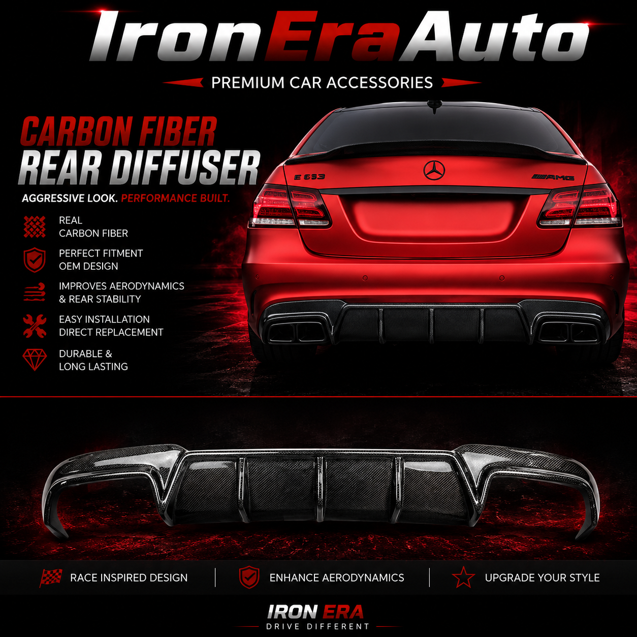AMG Style Carbon Fiber Rear Bumper Diffuser for Mercedes-Benz E63 AMG W212 (2013–2016)  Other Great Options